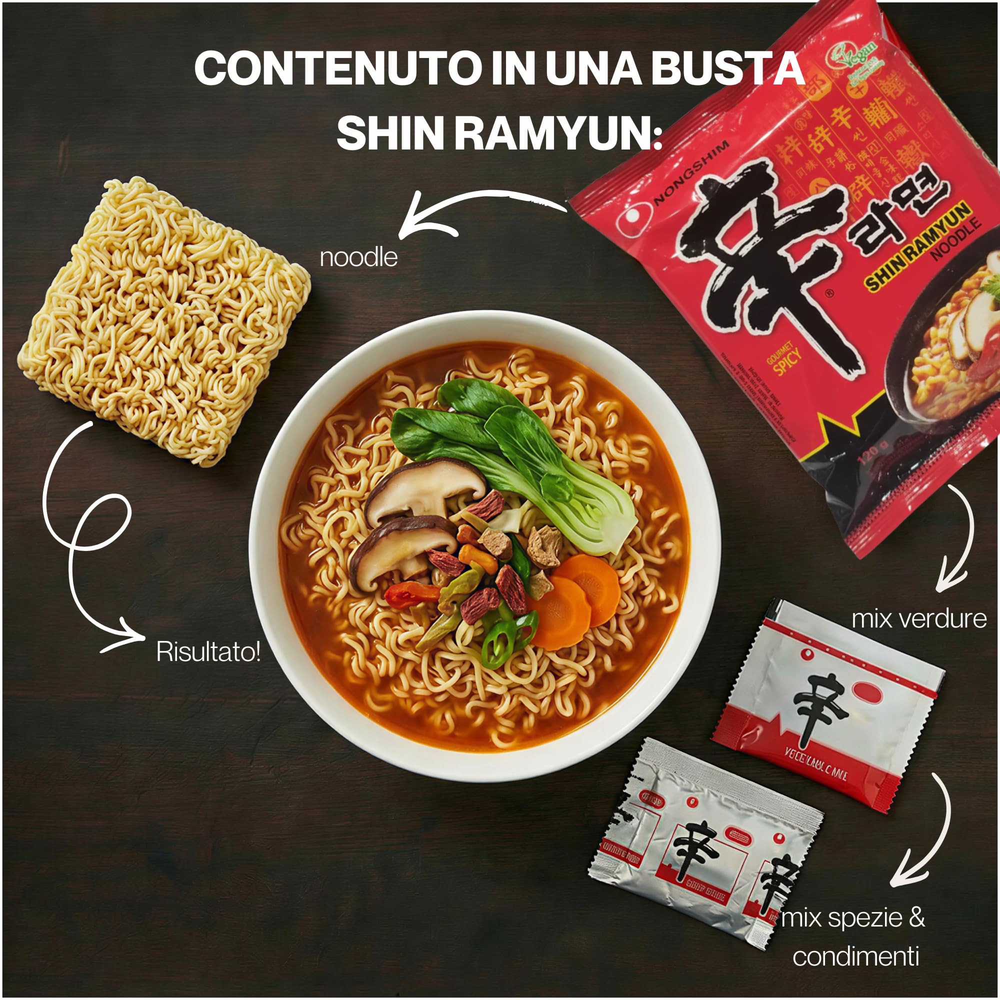 Hu Taste Kit Ramen Coreano 12 Pack - Mix Noodles Istantanei Assortiti: Classico, Piccante, Mare, Veggie, Crema e Pasta Scura - Box Cibo Asiatico Pronto - Set Noodles Ramen Spicy e Gusti Orientali