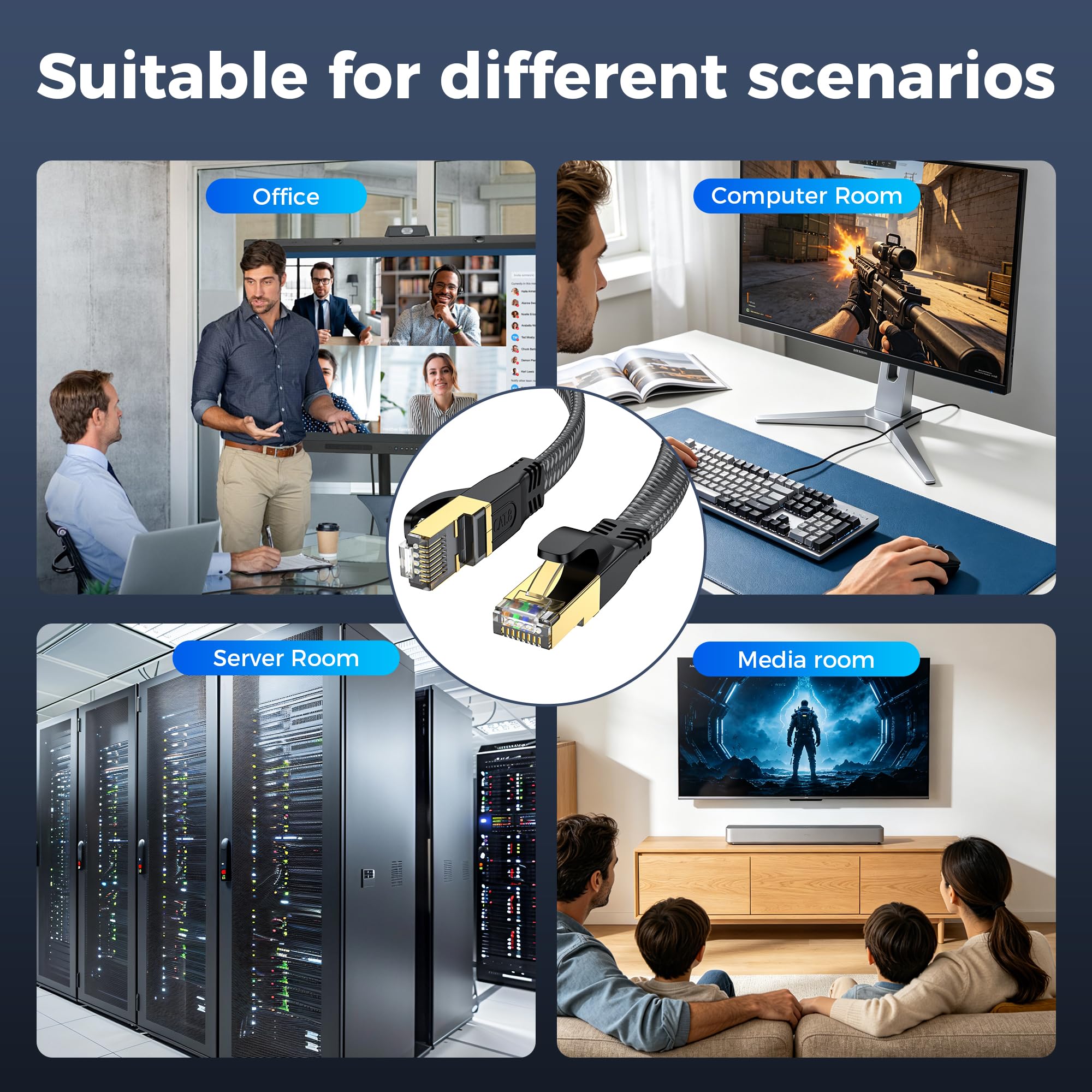 Cavo Ethernet CAT8, 50 m, 40 Gbps, 2000 MHz, cavo di rete piatto ad alta velocità, in nylon intrecciato, schermato, cavo LAN RJ45, per interni, compatibile con PS5/Xbox/router/PC, switch, modem, Smart