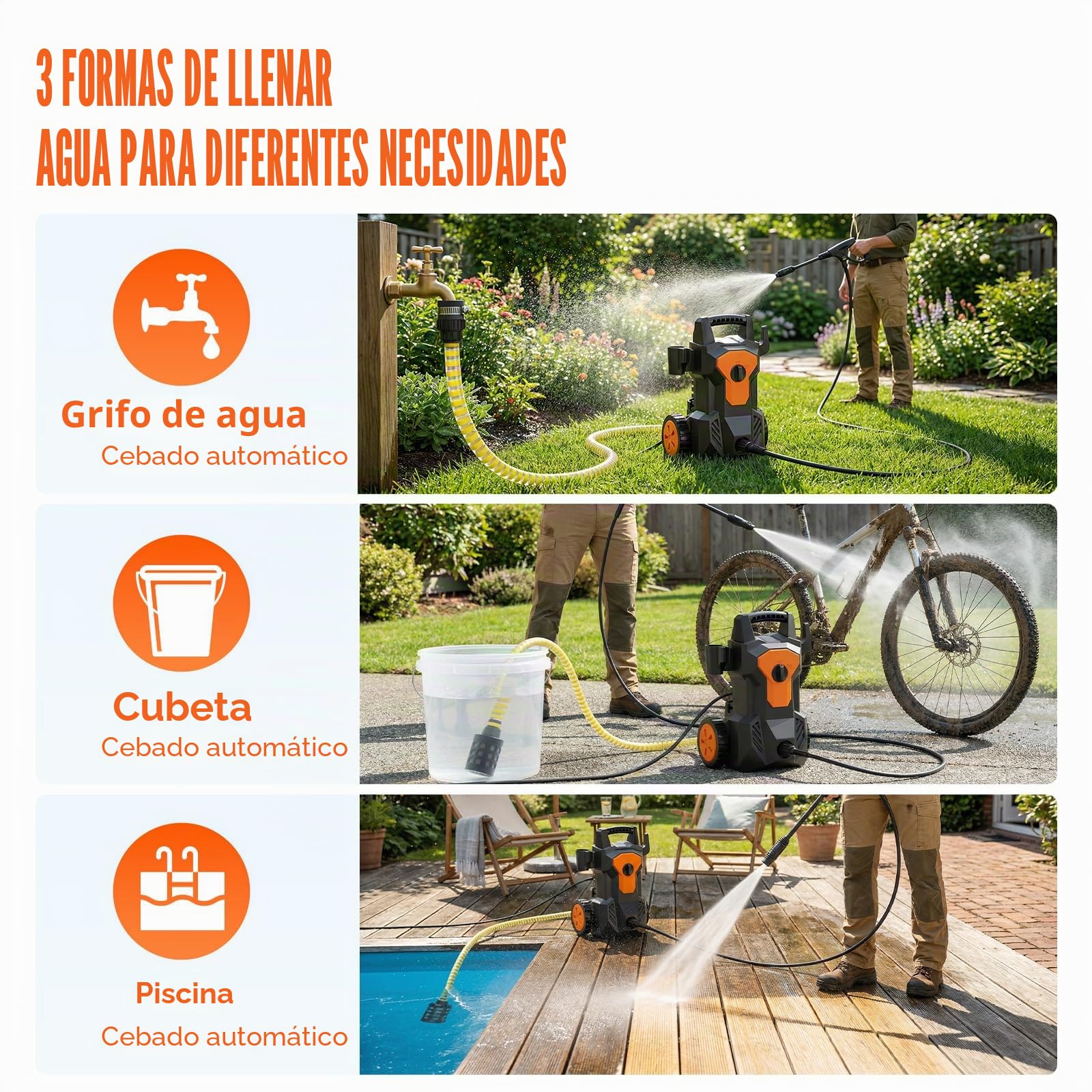 Hidrolimpiadora de Alta Presion, 1600W 140Bar Presión de Trabajo, Caudal 420L/H, con Boquilla Ajustable Pistola y Manguera de 8M Cable de 2M, con Boquilla de Espuma, para Coches, Vallas, Patios, Hogar