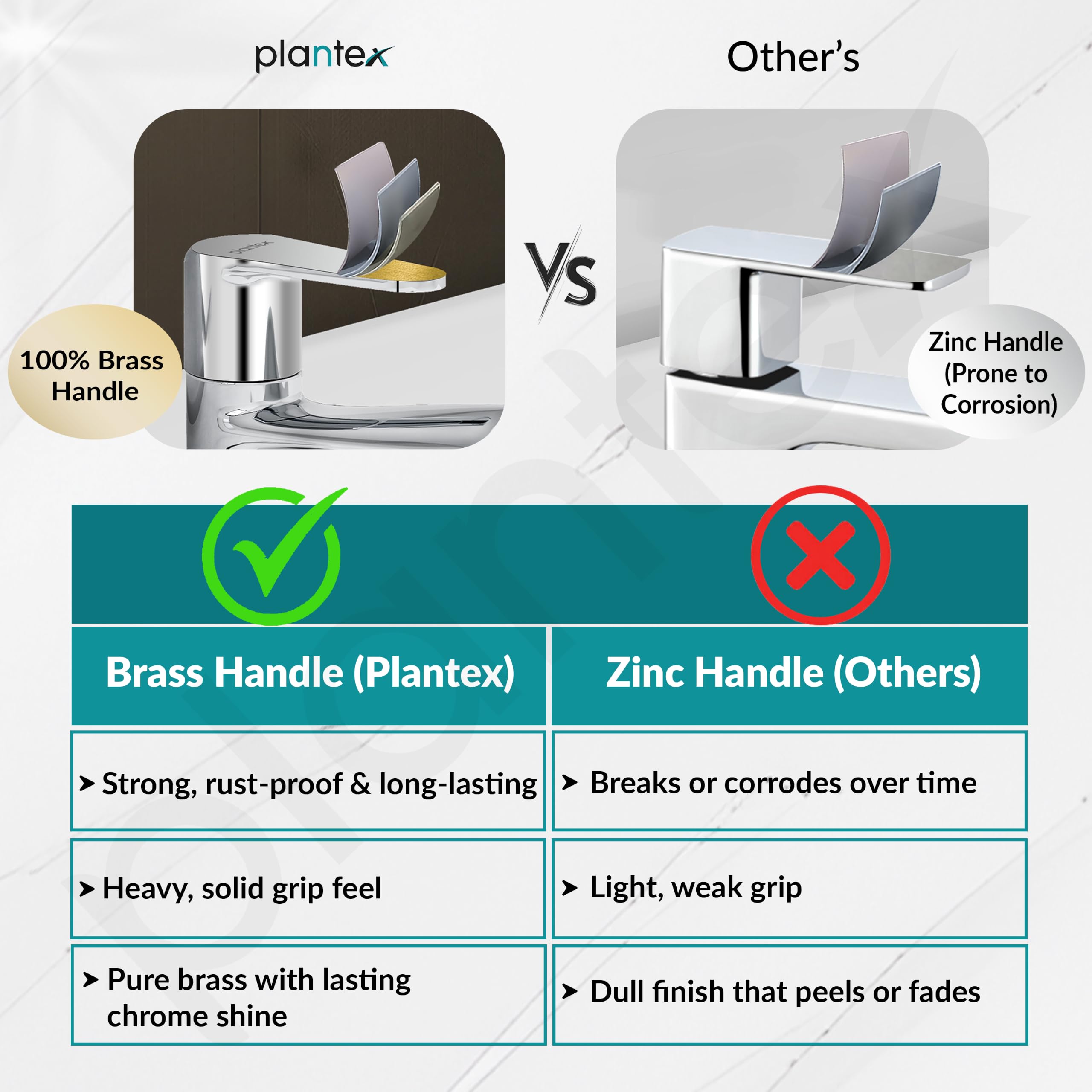 Plantex Brass Basin Tap - Chrome Finish -6