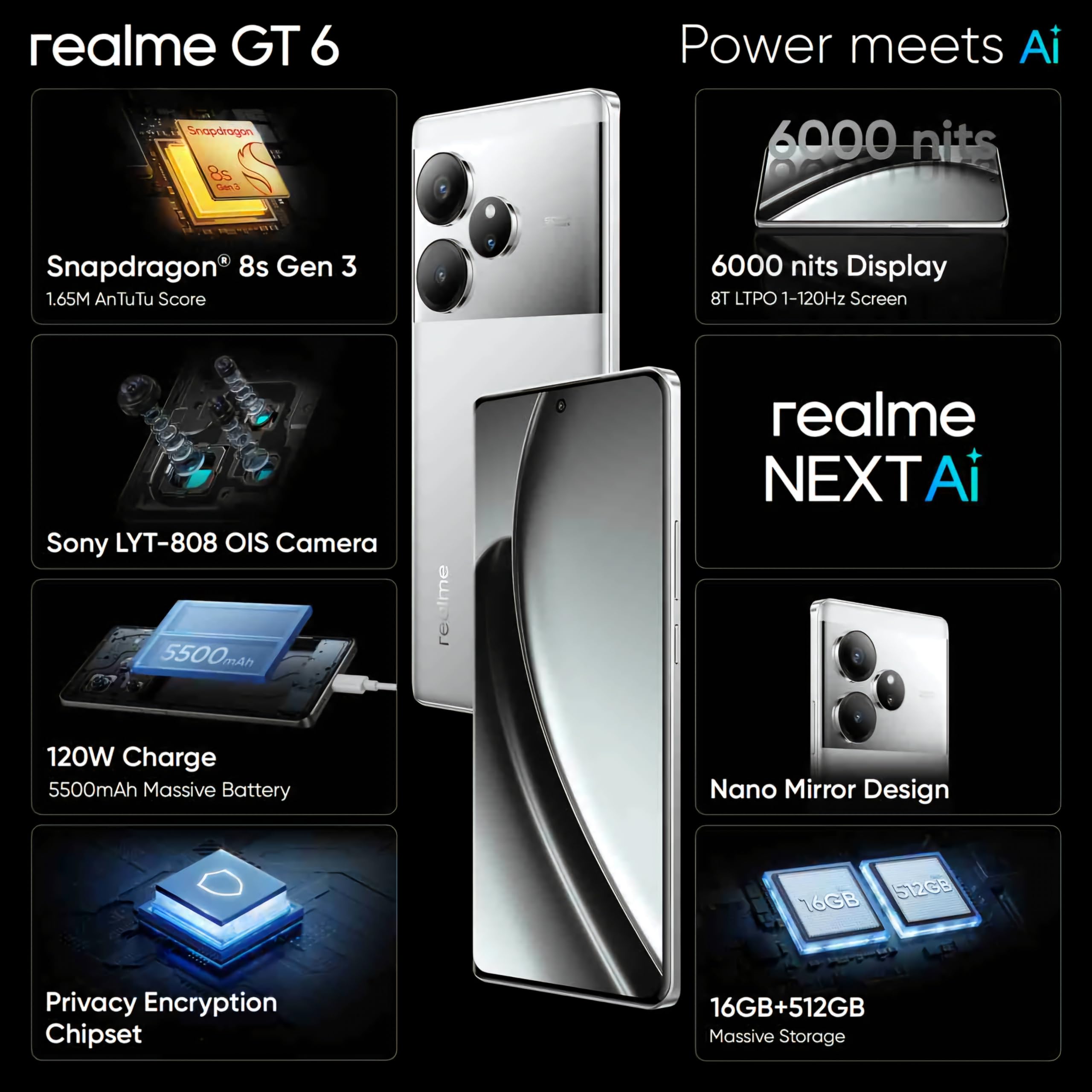 Realme GT6 Silver 16GB/512GB （グローバル.Ver）