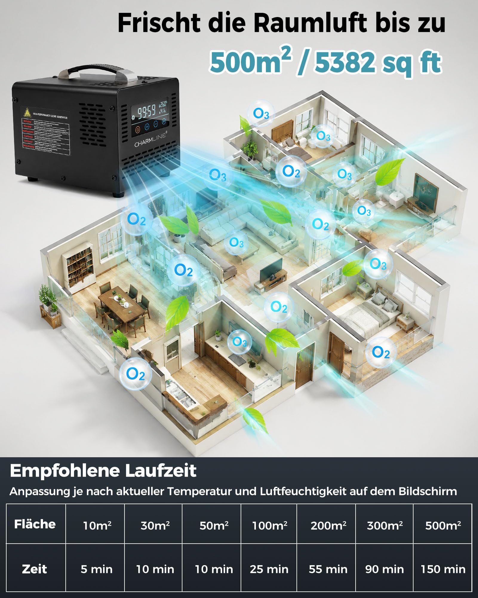 Charmline Smart Ozongenerator 60000 mg/h mit Fernbedienung, zur Geruchsbeseitigung in Autos, Räumen, Kellern, bis 500 m², Schwarz