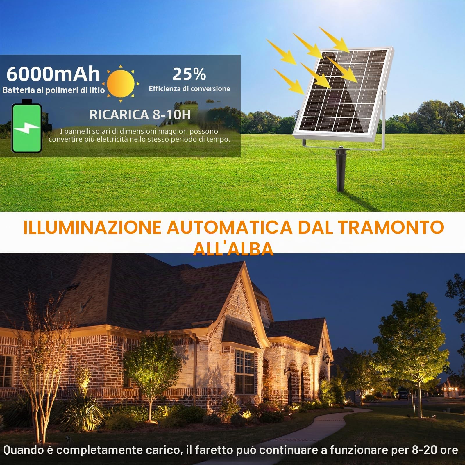 MEIKEE Faretti Solari Esterno, 6 in 1 Faretto Solare LED da Esterno Impermeabili IP66, 6W 6000mAh Luci Solari Blanco Cálido 3000K 3 Luminosità 3 Modalità per Patio Prato Giardino