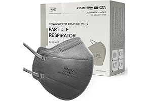 Kingfa Color KN95 Mask: Enhanced Protection for Your Health