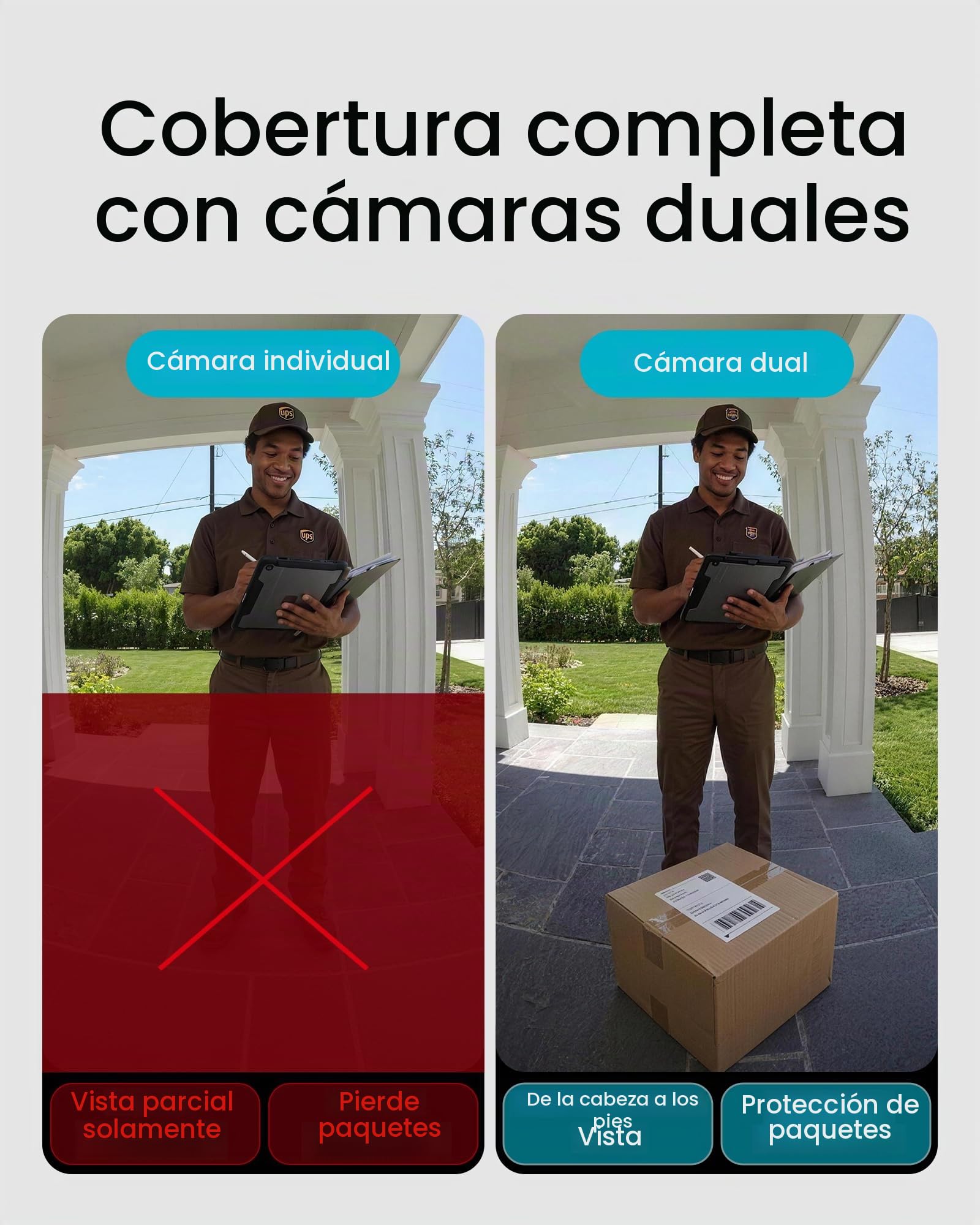 youkey Timbre inalámbrico de vídeo con Gong, sin cuota mensual, timbre de puerta con batería 2K con vídeo de cabeza a pies, detección de paquetes, 2,4/5 GHz WiFi 6, 8 GB de memoria, control de voz