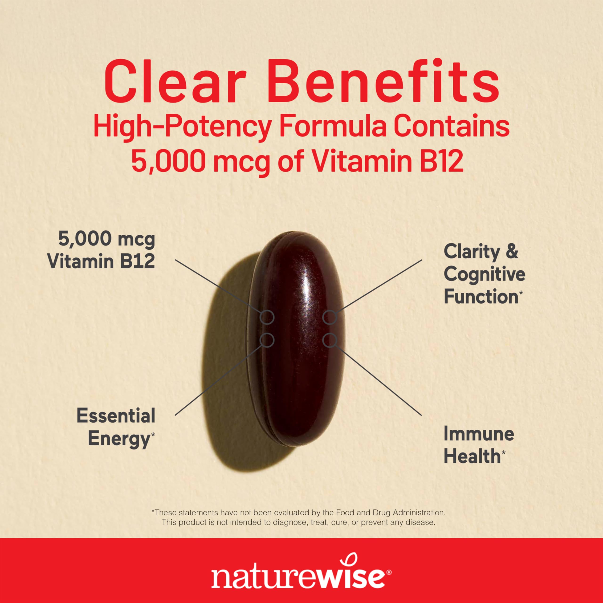 NatureWise Vitamin B12 5000 mcg - Extra Strength - Supplement for Supporting Energy Levels, Mental Clarity, Nervous System Health - Easy-to-Swallow, Soy and Gluten-Free, Non-GMO - 60 Softgels — Amazon image 5