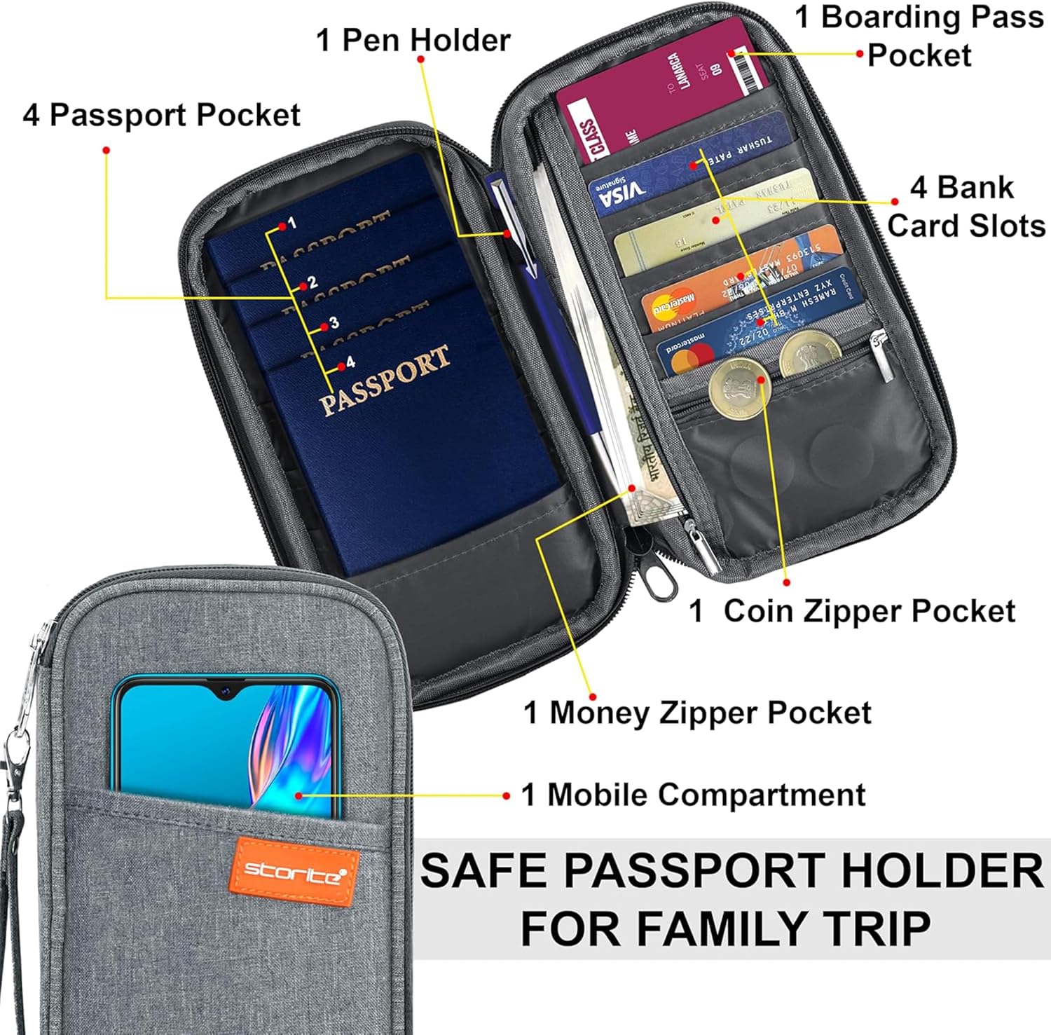 Storite Passport Holder Cover Wallet Grey (Nylon)