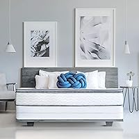 Vista 2 de Guardmax Funda Premium para Somier - Tamaño Individual Impermeable y a Prueba de Chinches con Cremallera Funda para Somier - Protector de Somier