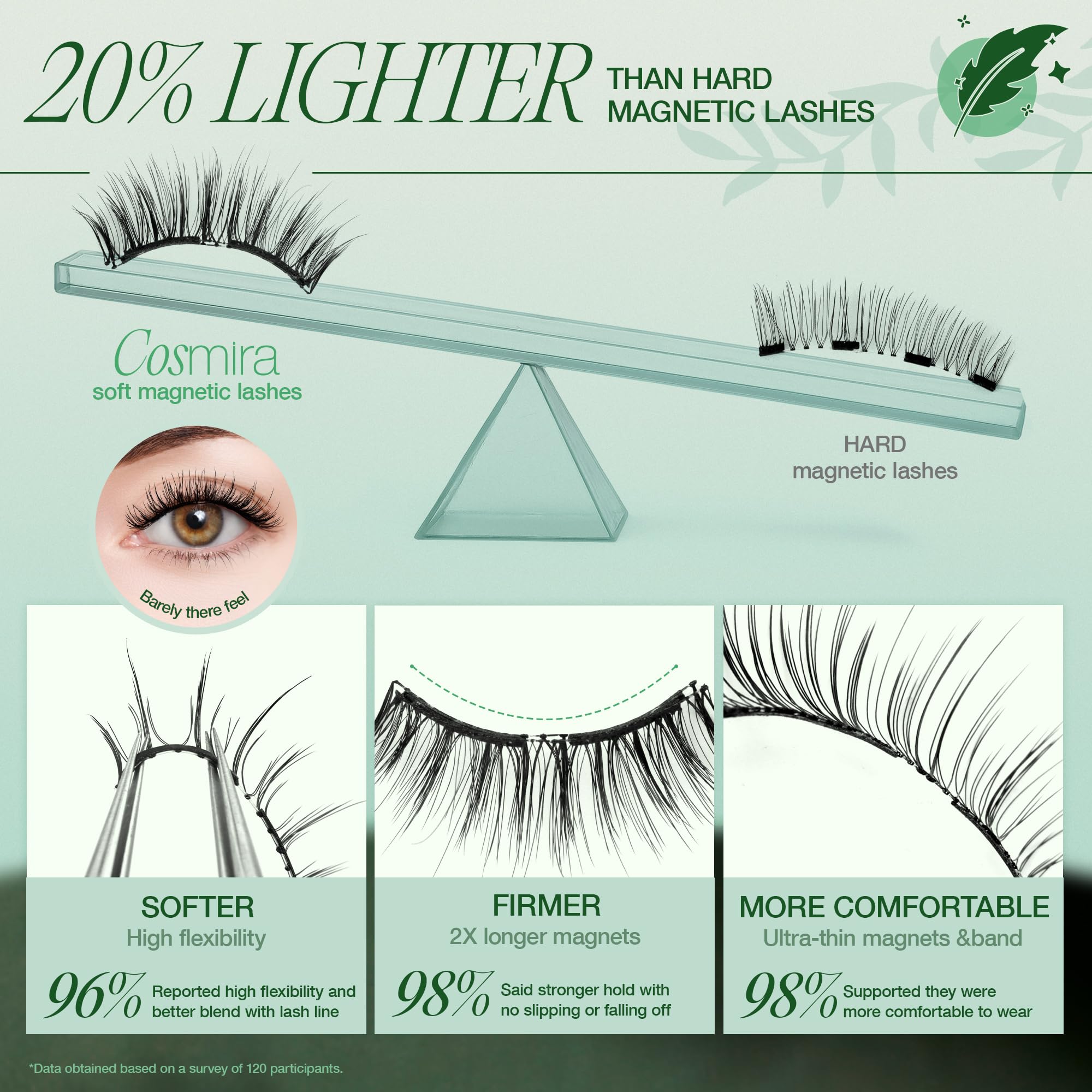 LASHVIEW Weiche, magnetische Wimpern mit Applikator, wiederverwendbar, weich, magnetisch, natürliches Aussehen, kein Kleber erforderlich, bequem und praktisch, tragbare All-in-One-Box (L14)