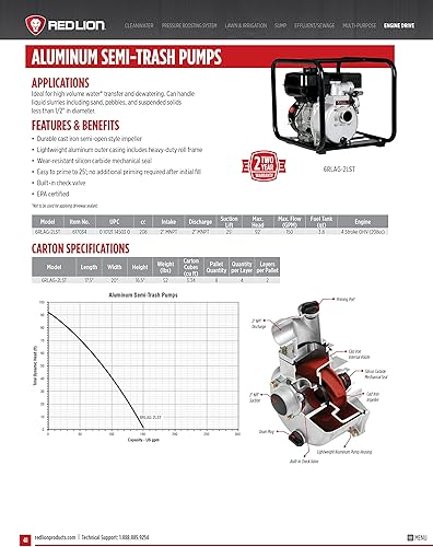 Miniatura 9 de Red Lion 6RLAG-2LST 208cc, 150 GPM OHV Bomba de basura de aluminio accionada por motor, succión y descarga MNPT de 2 pulgadas, negro, 617034