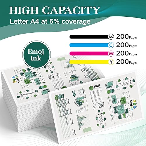 Miniatura 5 de LC401 para Brother LC401 - Cartuchos de tinta compatibles con cartuchos de tinta Brother LC401 LC401XL para Brother MFC-J1010DW MFC-J1170DW