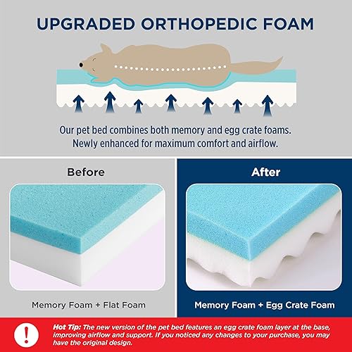 Miniatura 8 de Bedsure Memory Foam Dog Bed for Large Dogs - Orthopedic Waterproof Dog Bed for Crate with Removable Washable Cover and Nonskid Bottom - Plush