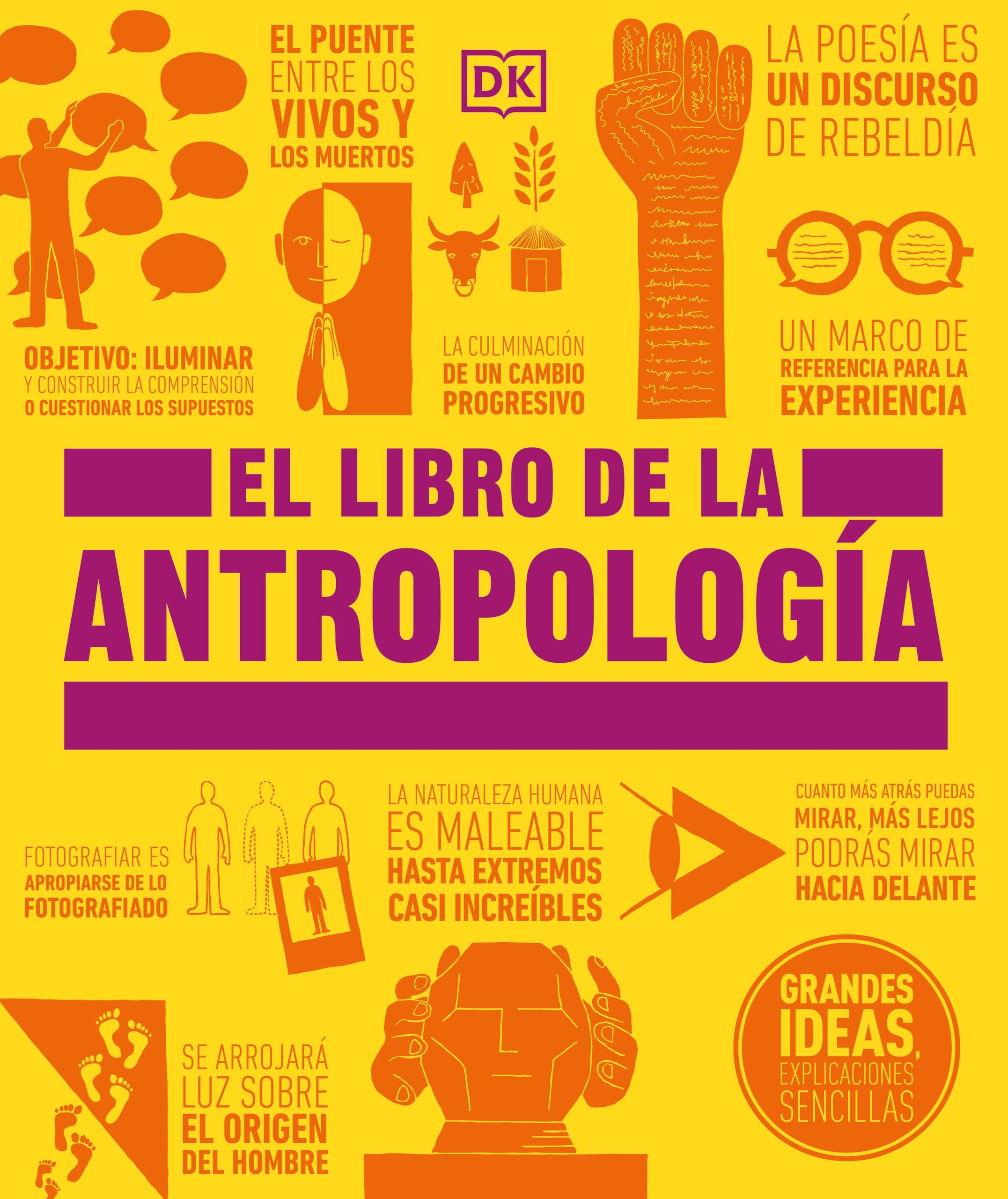 El libro de la antropología/ The Anthropology Book (Dk Big Ideas)