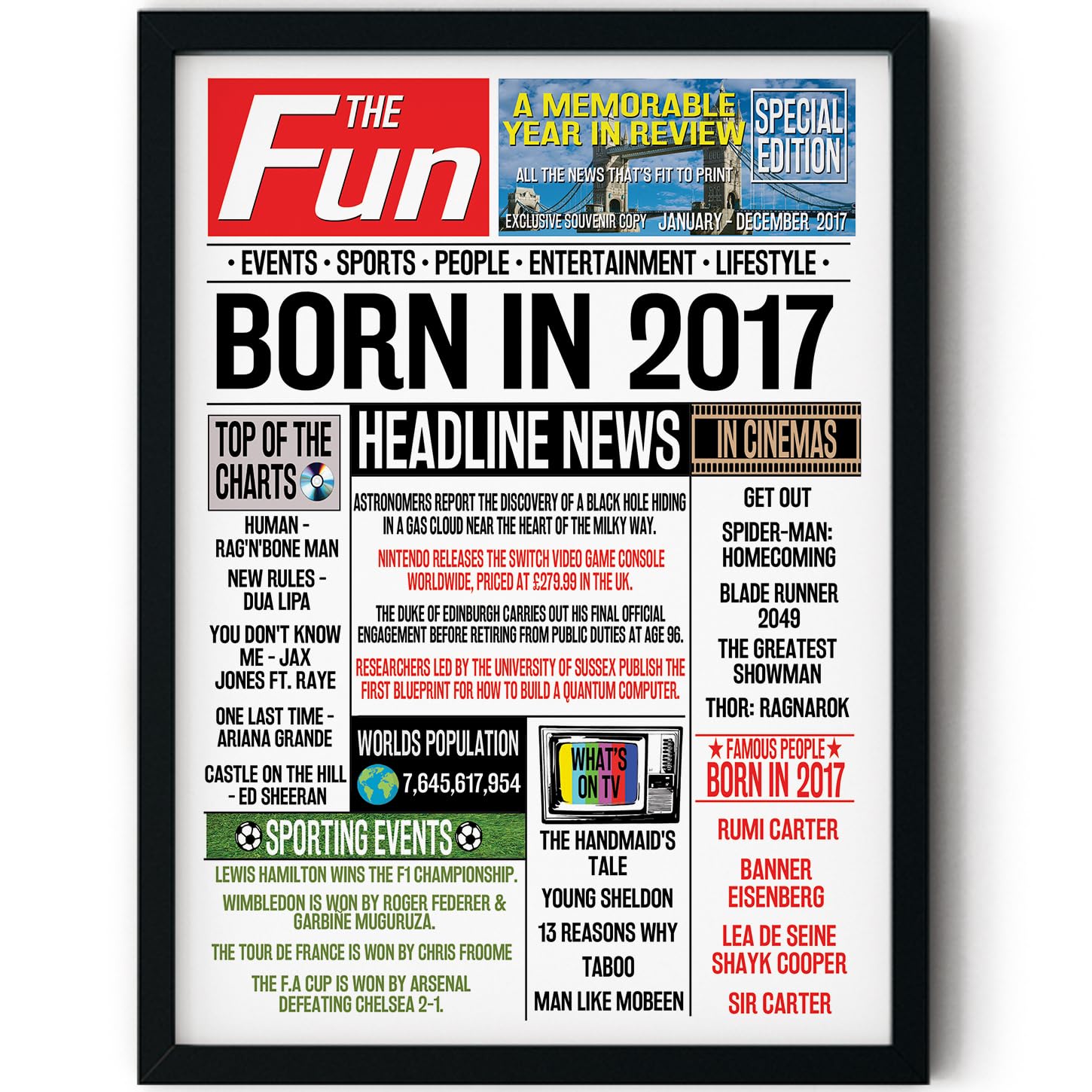 Stuff4 Men's 2017 9Th Birthday Poster Framed, Born In Newspaper