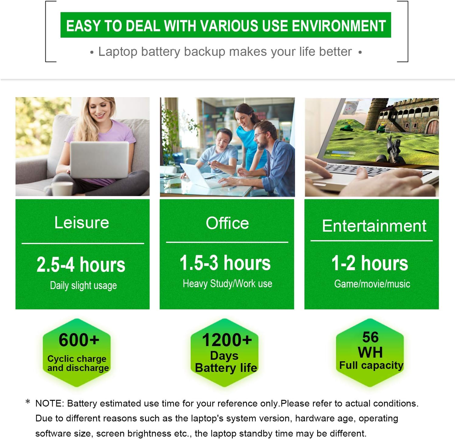 باتری AL12A32 AL12A72 باتری Acer Aspire V5