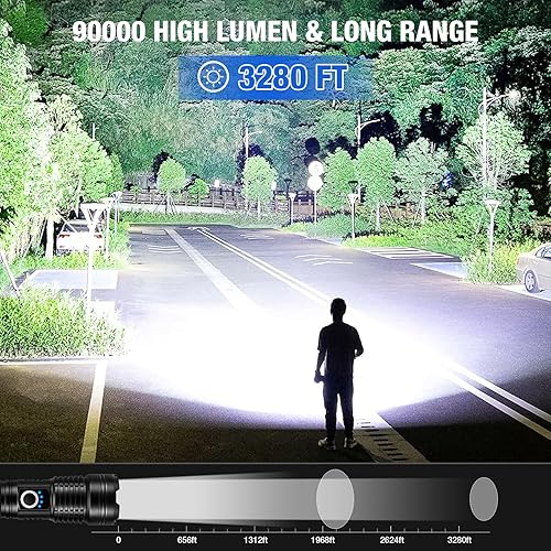 Miniatura 2 de Linternas recargables de 90000 lúmenes altos, paquete de 2, linterna LED súper brillante recargable con 5 modos de luz, luz de flash impermeable