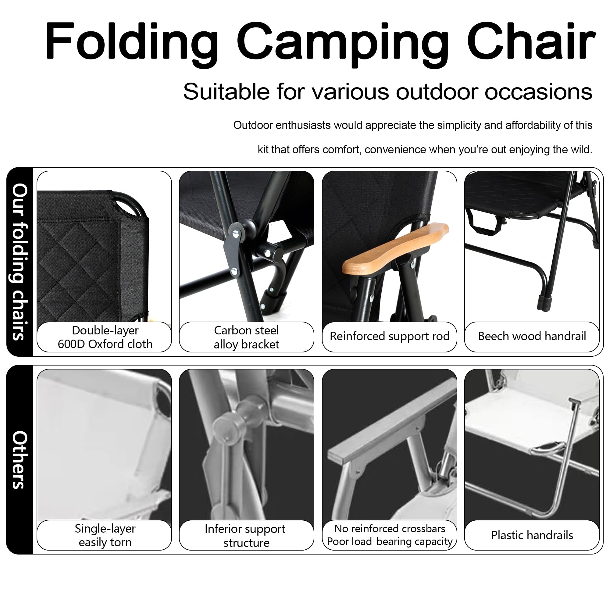 Campingstuhl 2er Set, Campingstuhl Faltbar 150 kg, Camping Sessel Klappbar Kleiner mit Kernbuche Armlehne, Campingstühle aus 600D Oxford-Gewebe, Picknick Stuhl für Camping Garten Terrasse (2, Schwarz)