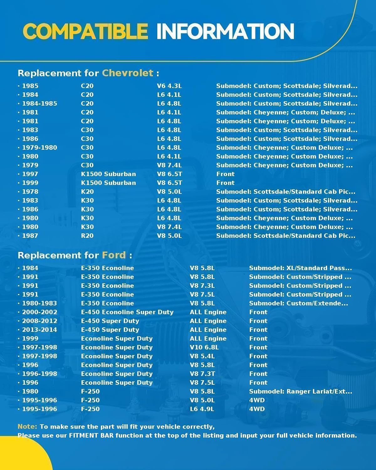 PHILTOP 8x6.5 Wheel Spacers 1.5 inch for Dodge, 8 Lug Wheel Spacers with 126.15mm Hub Bore 9/16" x18 Studs fit for 2006-2008 Ram 1500, 1994-2010 Ram 2500, 1994-2010 Ram 3500,Black,2 Pcs