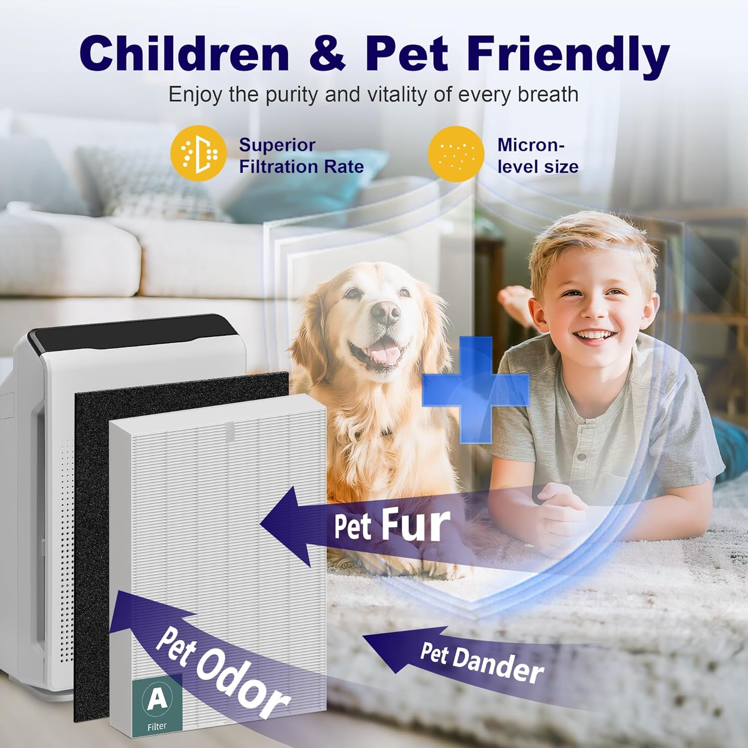 115115 Replacement Filter A for Winix PlasmaWave Air Purifier C535 5300 5300-2 6300 6300-2 P300 C909 9800, 2 x Size 21 Filter + 8 x Activated Carbon Pre-Filters