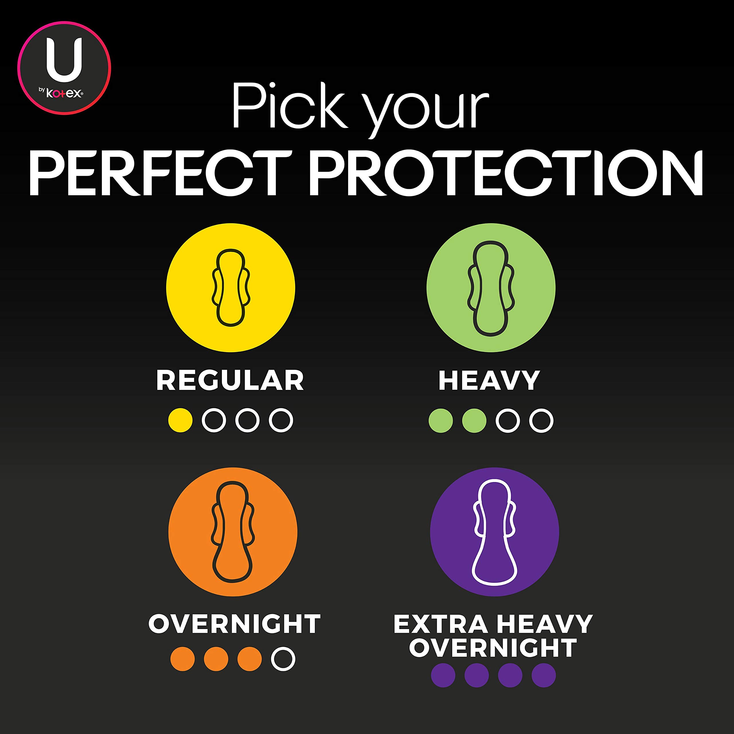 U by Kotex CleanWear Ultra Thin Damenbinden mit Flügeln, normale Saugfähigkeit, 32 Stück