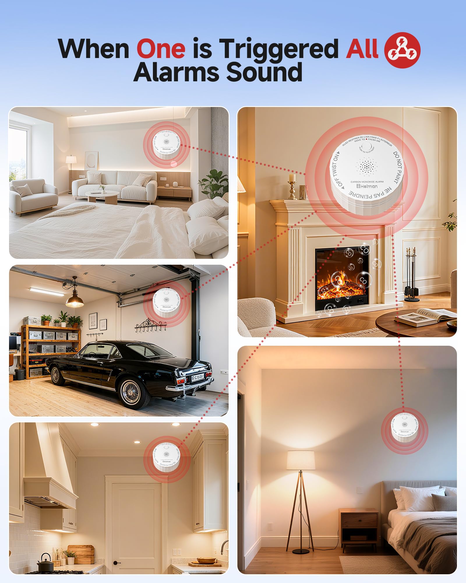 Heiman Smart CO Detectors - 3-Pack with Gateway -8