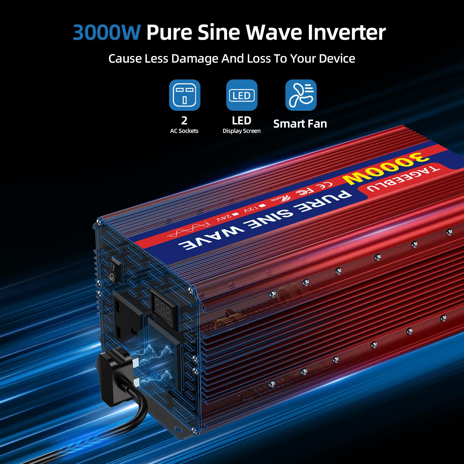 Pure Sine Wave Power Inverter 3000w DC 24V to AC 240V Voltage Converter with 2 AC Outlets,Digital display screen,for Motorhomes,Trucks,Boats,Camping,6000W Peak Power — view 7