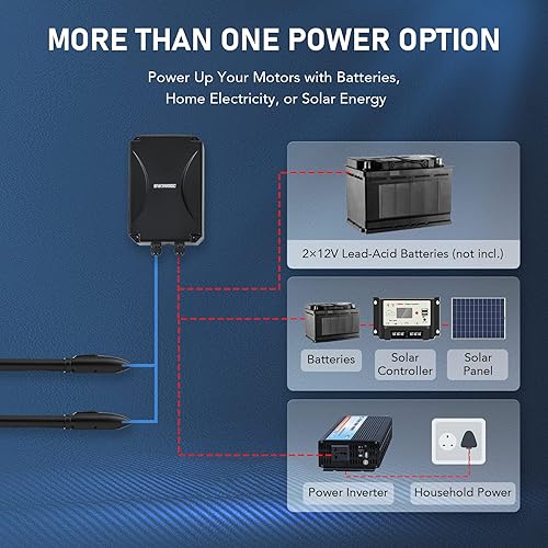 Miniatura 3 de CO-Z Kit automático de abridor de puerta oscilante doble, abridor eléctrico de puerta para puertas de hasta 660 libras y 18 pies, sistema de