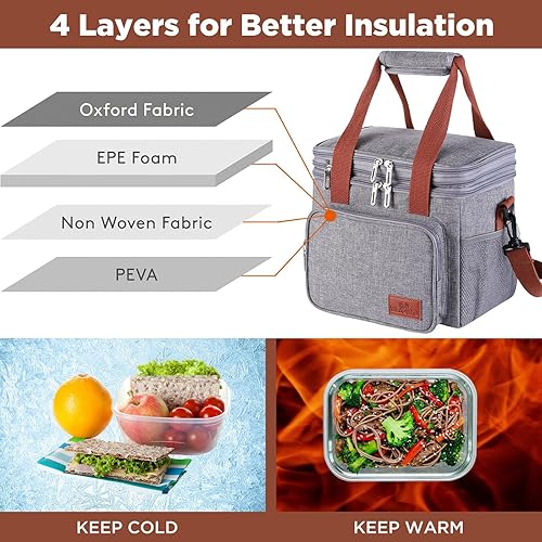 Miniatura 2 de ALLOMN Lonchera para mujereshombres, bolsa de almuerzo aislada de 14 litros con doble compartimento, lonchera reutilizable a prueba de fugas para