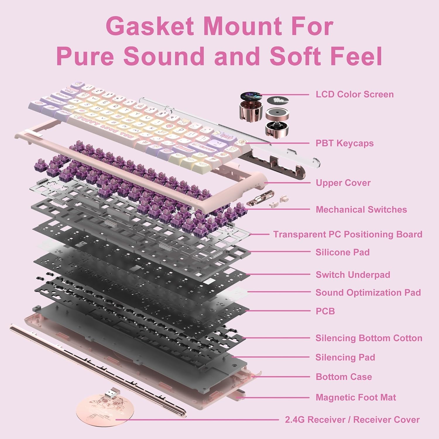 D68 Gaming Keyboard, 68% RGB Hot Swappable Gasket Structure 3-Mode Mechanical Keyboard, Bluetooth Wireless with Linear Switch, PBT Keycaps, Screen for Windows Mac (Pink)