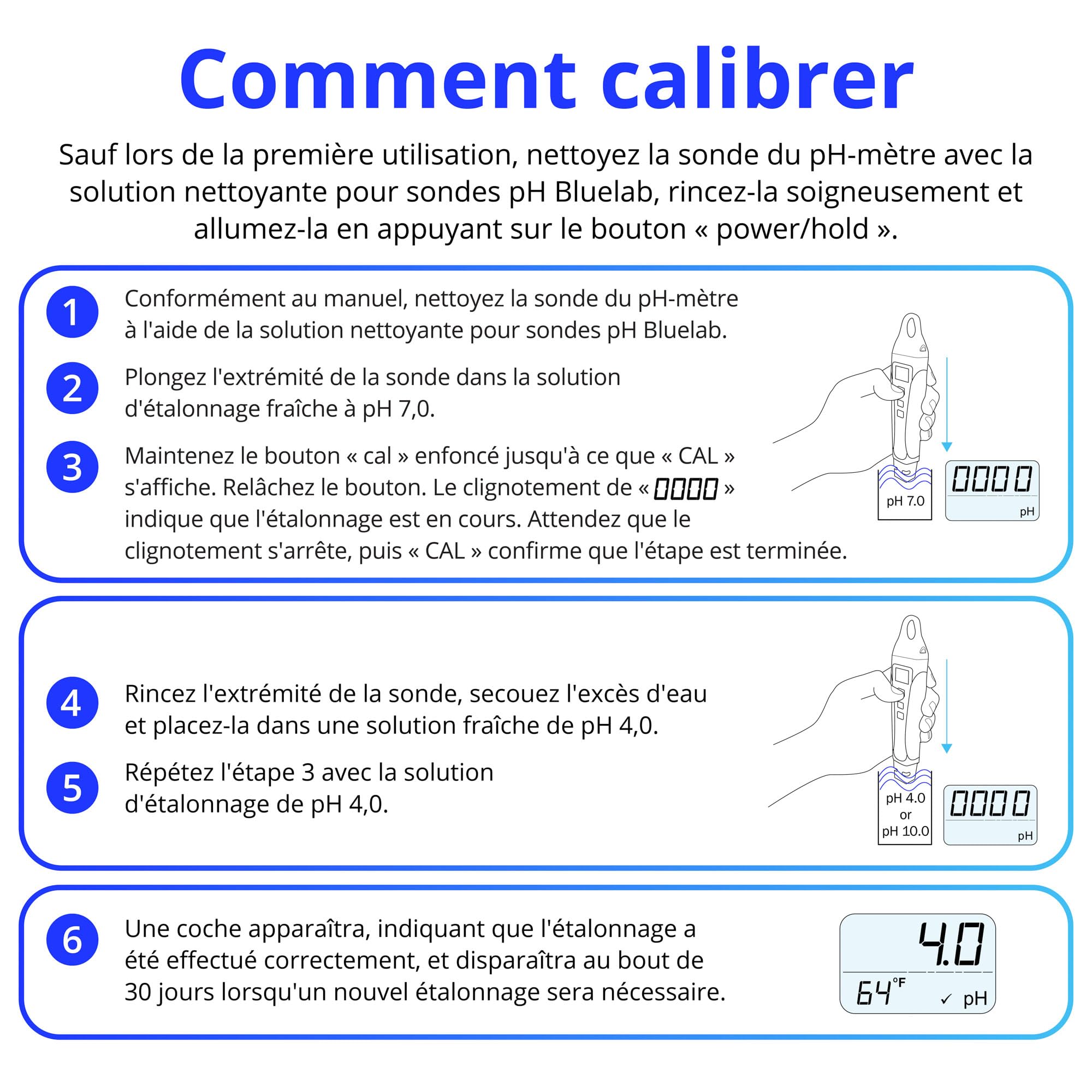 Bluelab Testeur de poche PENPH Pen entièrement étanche, étalonnage facile, sonde à double jonction pour une précision et une durabilité améliorées, blanc