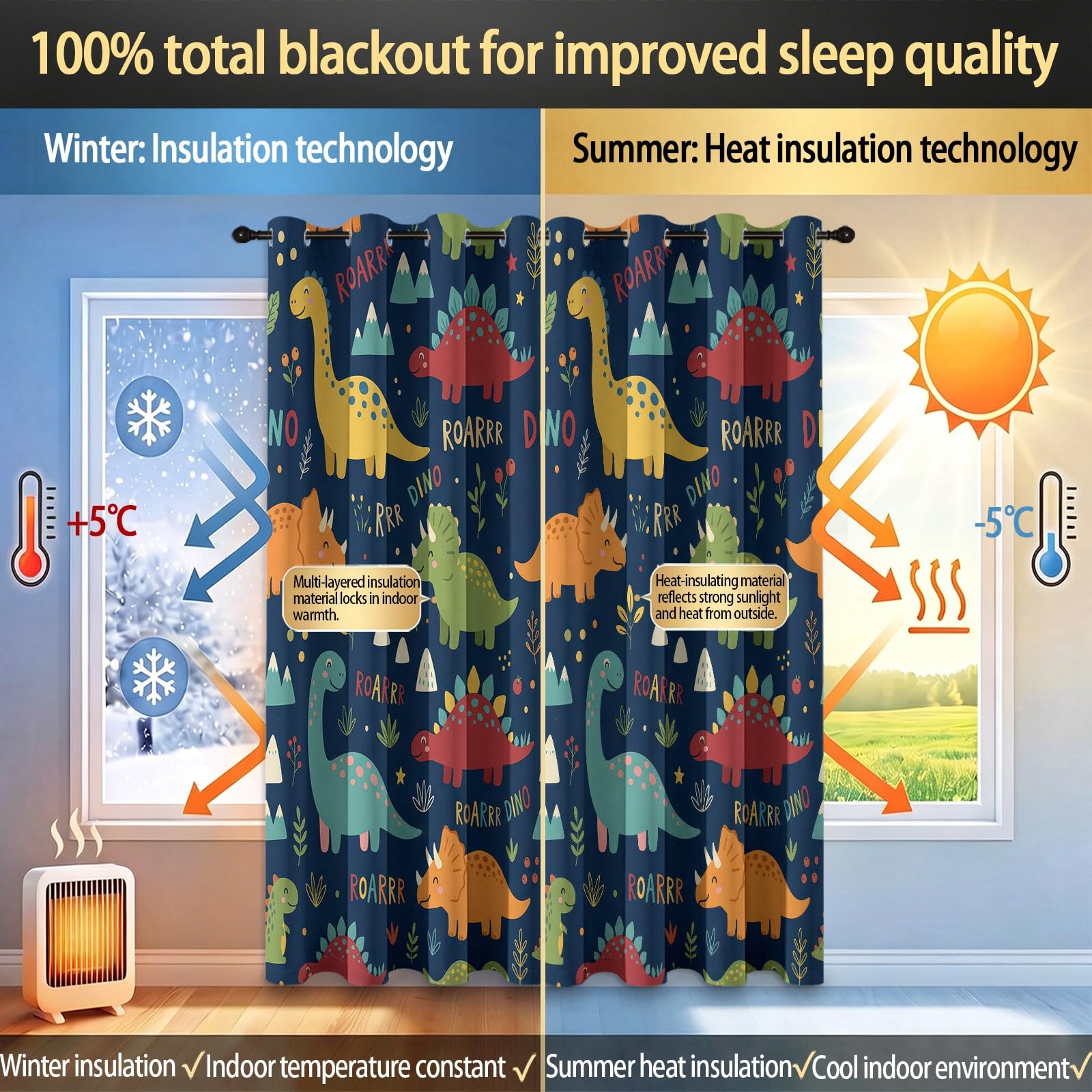 Rideaux pour Enfants 117L X 183H cm (2 Panneaux), Rideaux Isolant Thermique Motif Scandinave Dinosaure, Décoration de Animé Animal pour Chambre d'enfant Garçon Adolescent Salon Fenetre, Bleu Foncé
