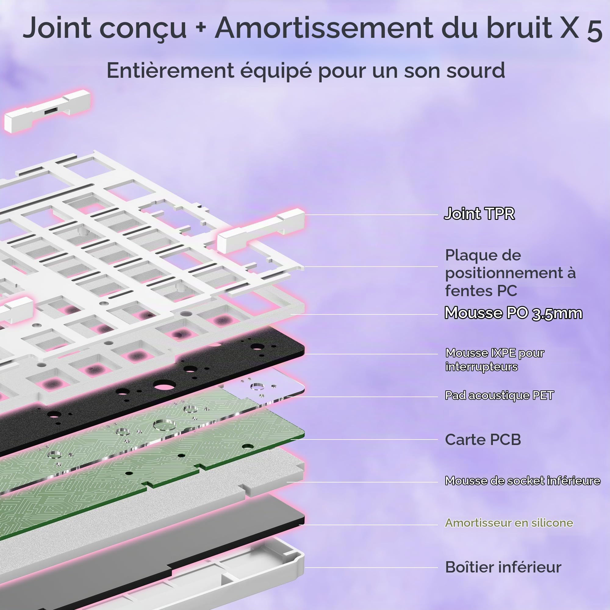 Redragon K768 Pro Clavier sans Fil RVB 100 Touches 8000mAh | Clavier sans fil RVB 100 touches grosse batterie 8000mAh PBT hot swap bouton controle 5 couches amortissement pour jeu