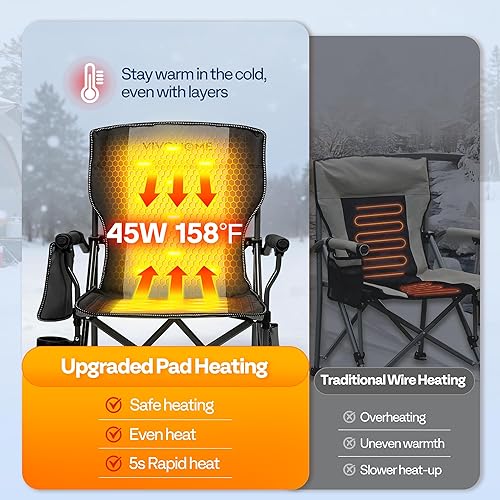 Miniatura 4 de VIVOHOME Silla de camping acolchada de 45 W con banco de energía de 27000 mAh, silla de césped plegable portátil con calefacción para deportes al