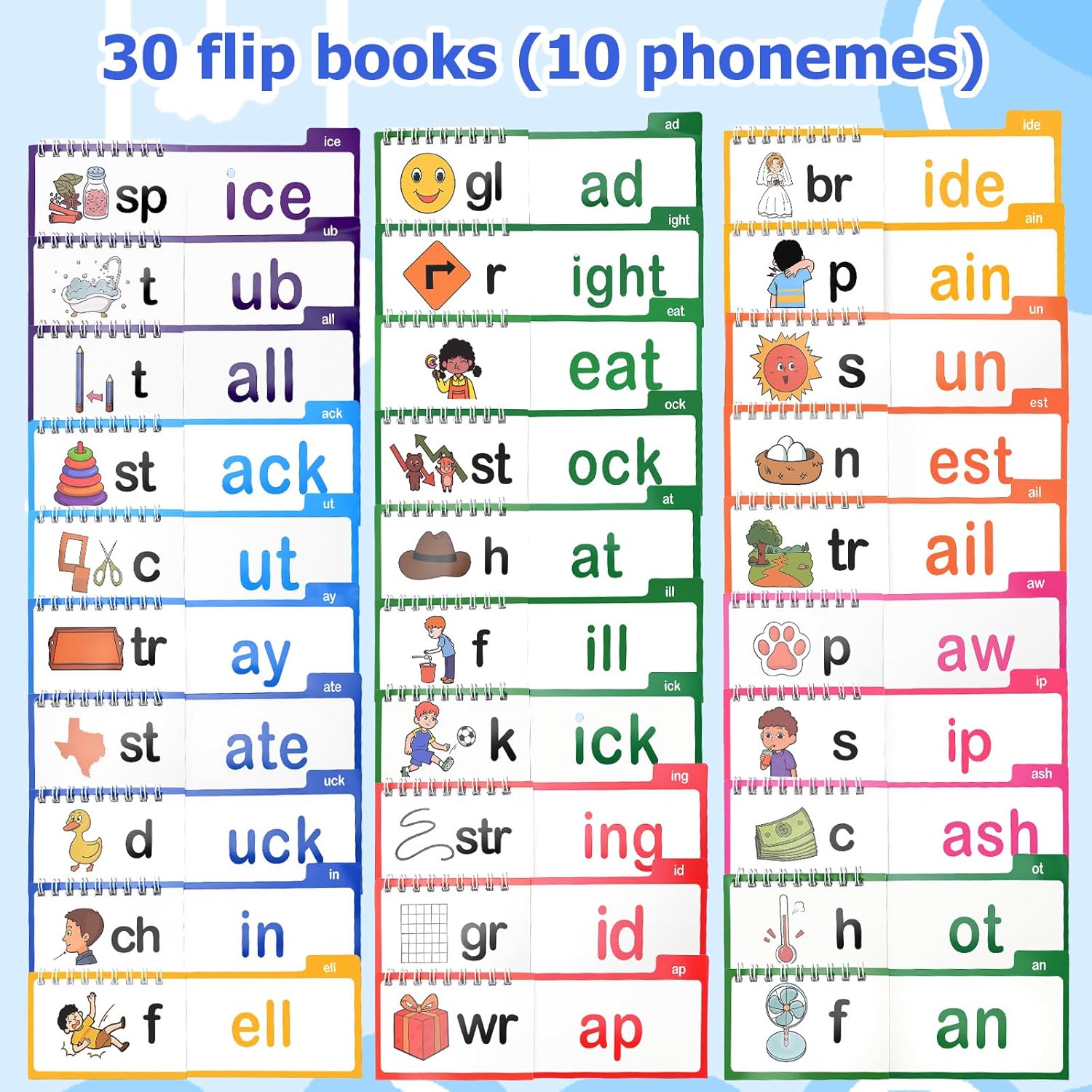 30 Read and Rhyme Flip Books for Kids, Word Family Phonics Flash Cards for Toddlers, Kindergarten & Homeschool Preschool Learning Activities, Sight Words Games for Ages 3+