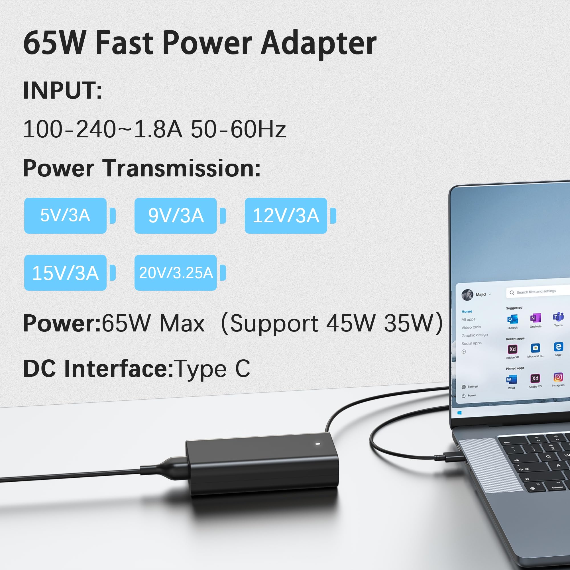 65W USB C Laptop Charger for Dell Latitude 5420 5520 5540 7420 7490 5550 7450 XPS 15 13 12 9250 9360 in spiron 16 14 13 7620 2 in 1 7425 Chromebook 3100 3110 3400 5190 Computer Power Cord AC Adapter