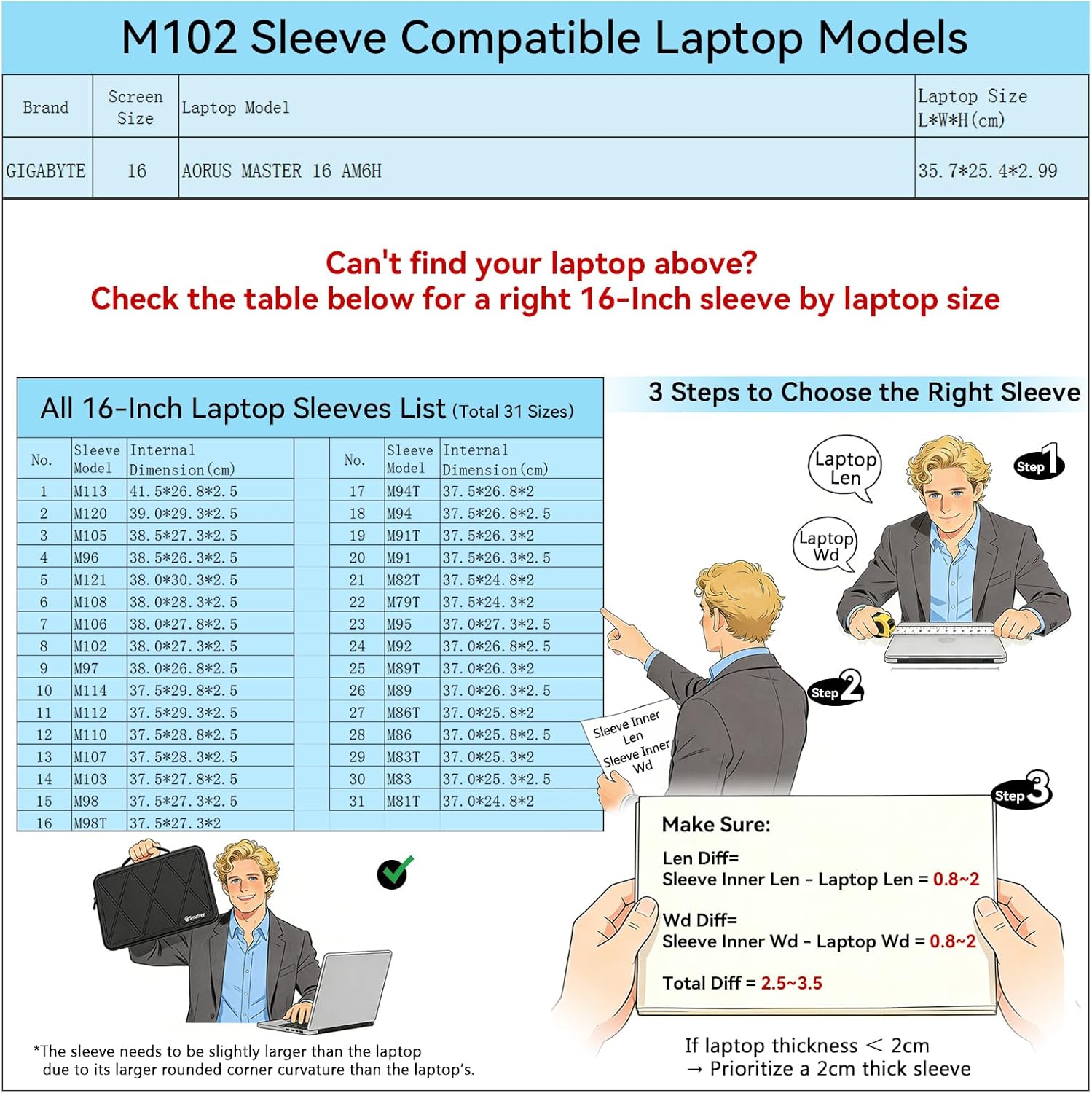 Smatree M102A Hard Protective 16 inch Laptop Sleeve Case Compatible for GIGABYTE AORUS Master 16 AM6H(X8307)