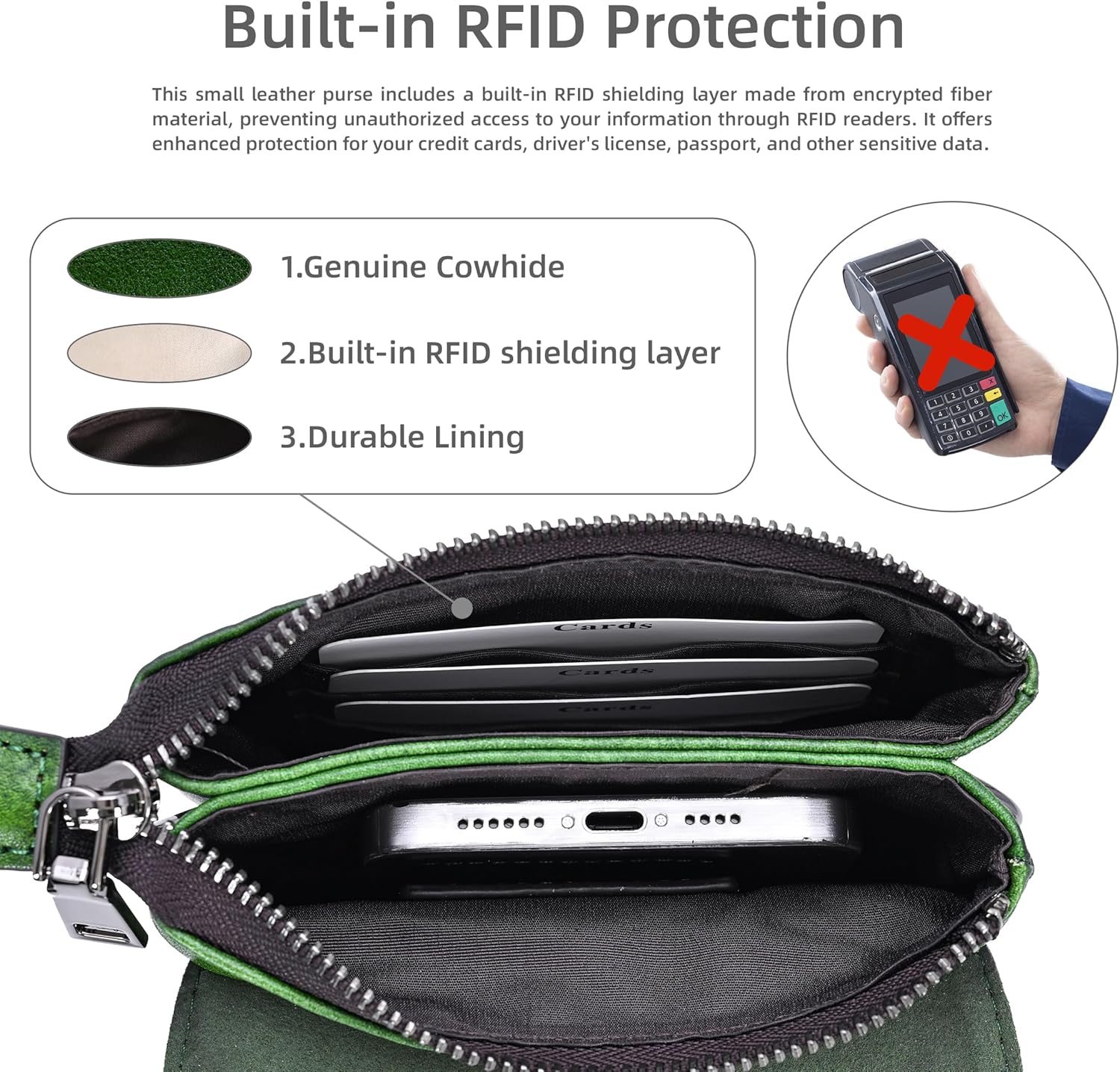 Iswee Leather Crossbody Bags for Women RFID Blocking Cell Phone Purse Small Anti-Theft Zippered with Card slots