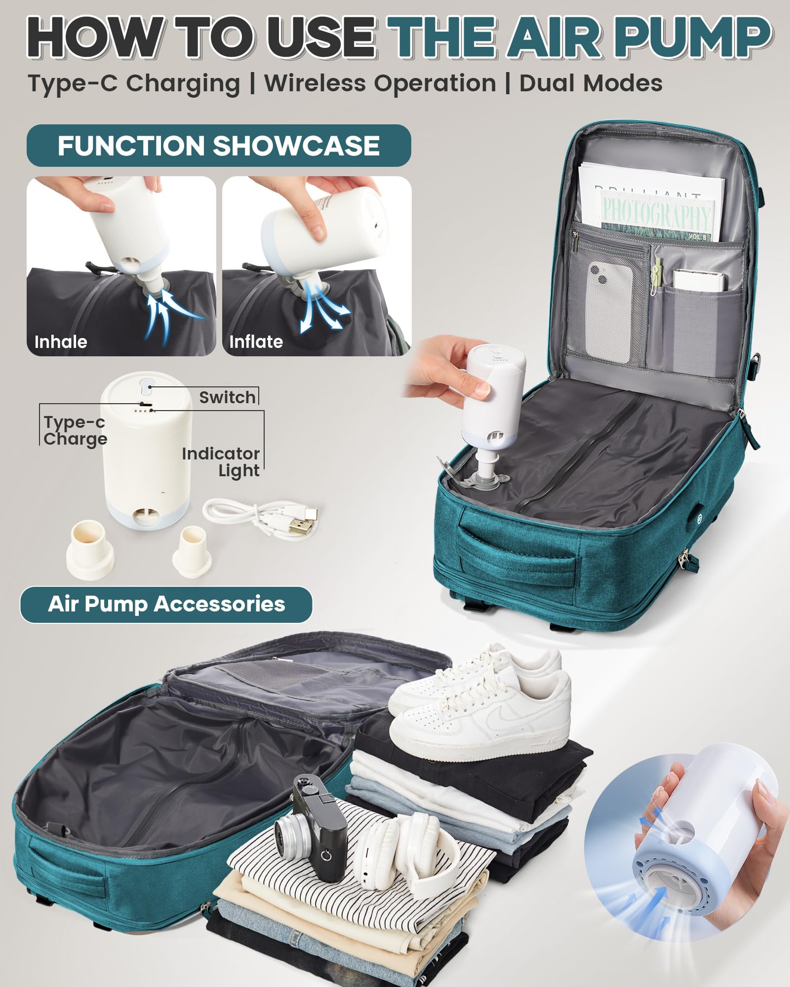 BJLFS Zaino da viaggio aereo Bagaglio a mano con Pompa per Sottovuoto Borse da Cabina per Ryanair 40x20x25 Airback con compressione sottovuoto,Zaino Casual per laptop da 14 pollici per Viaggi