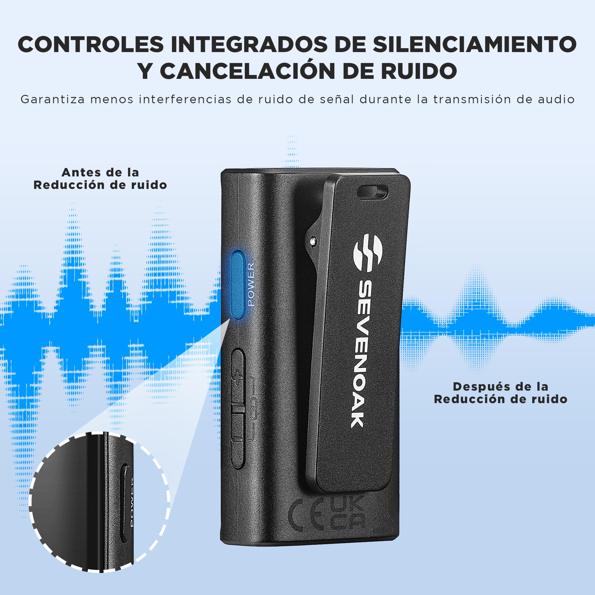 Sevenoak Micrófono inalámbrico Lavalier, con OLED, micrófono inalámbrico de doble solapa de 2,4 GHz con estéreo/mono para cámara, iPhone, PC, grabación de vídeo, entrevista, Vlog SKM-W4 K1 (2 TX+1 RX)
