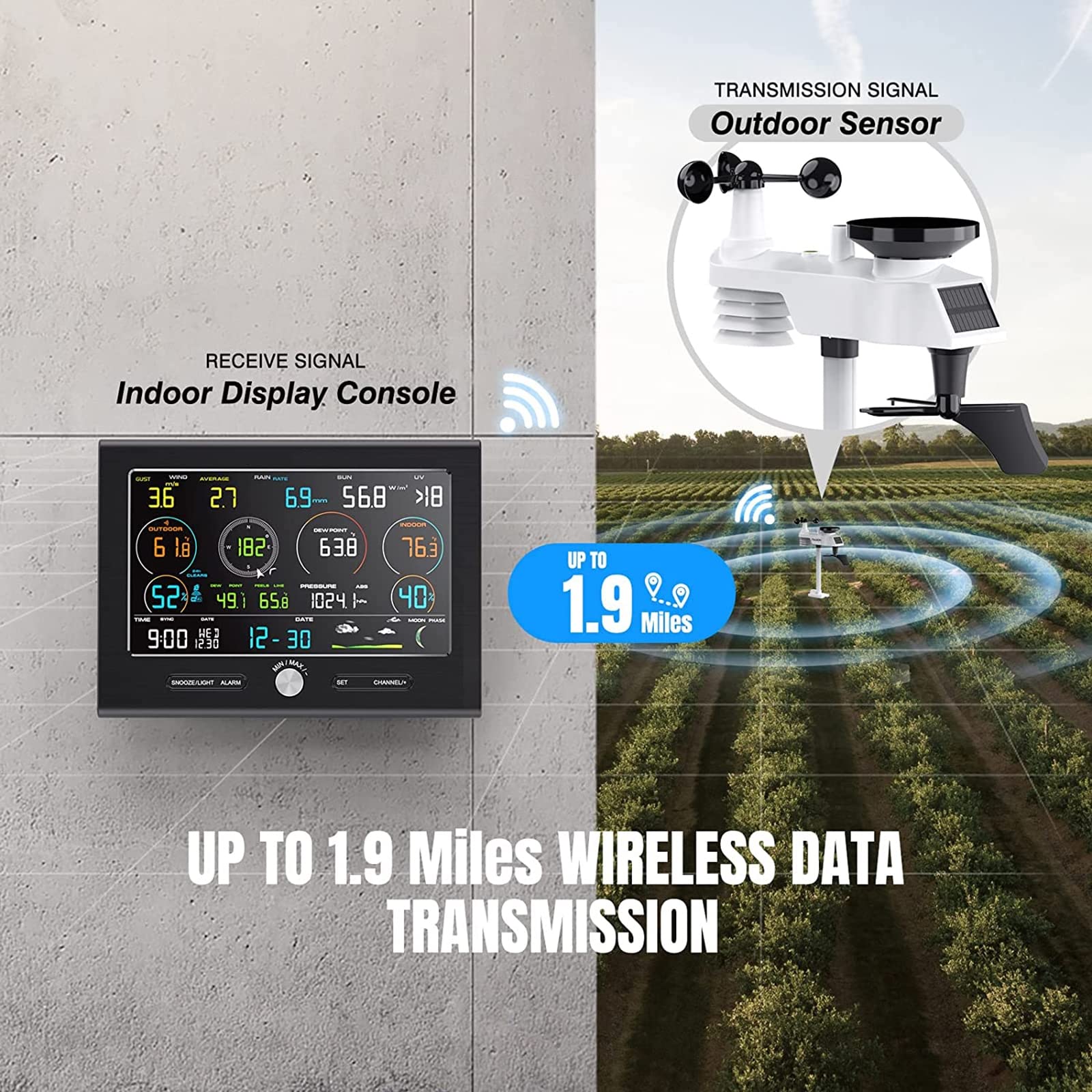 Estación meteorológica, estación meteorológica WiFi, Estaciones meteorológicas domésticas con pluviómetro, Velocidad del Viento, barómetro y Fase Lunar.