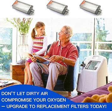 3-Pack Inlet Filter 1131249 for INVA Perfecto Platinume, 5LXO2AW, 5LXO2AWQ, 9LXO2AWQ, 5PO2AW, and 5PO2AWV