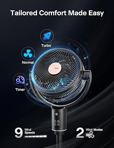 Miniatura 9 de PELONIS Ventilador de pedestal inteligente para dormitorio, ventilador de pie, cuchillas de doble capa (9+7 cuchillas), motor de CC,