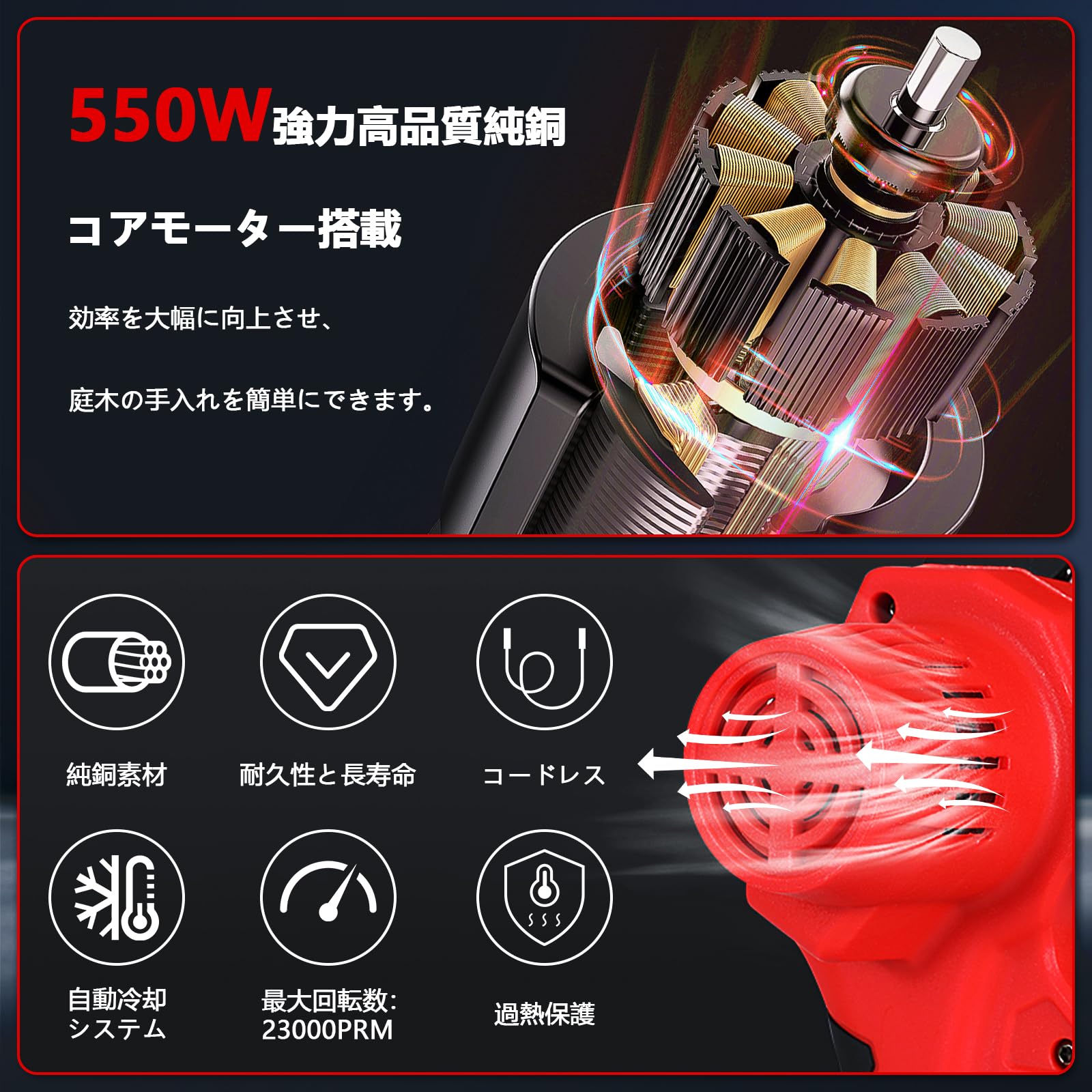 Amazon | 【改良強化版】チェーンソー 充電式 4インチ+6インチ