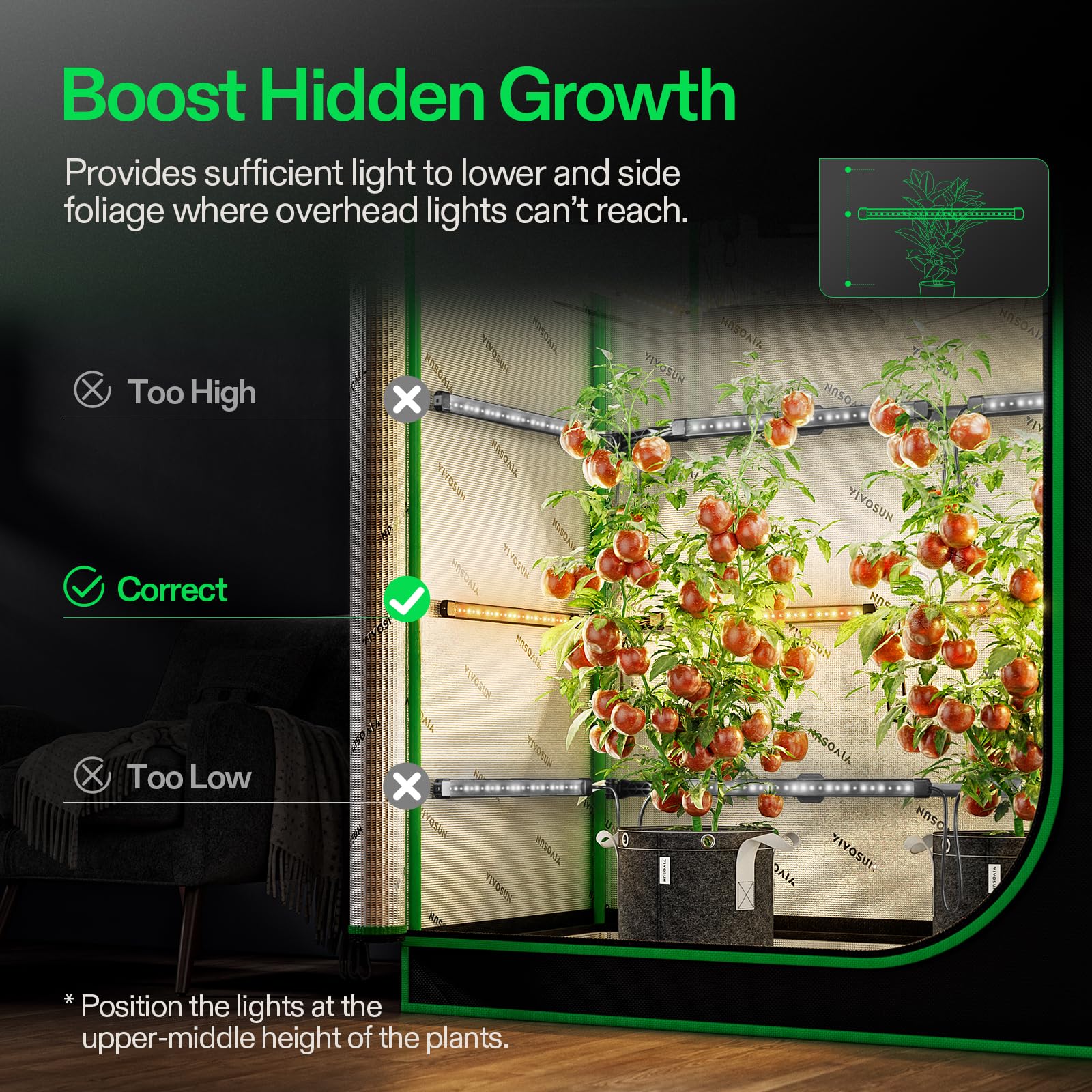 VIVOSUN LumaRay Lampada LED Grow 40 cm Set da 4, Luce Laterale a Spettro Completo con 60% Rosso per +25% di resa, per Grow Tent e Serre, Fissaggio Magnetico, Compatibile SGS