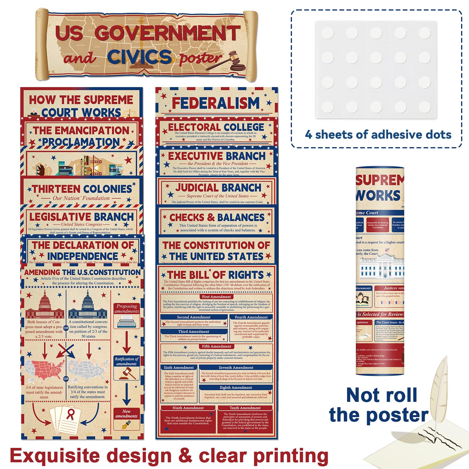 Wiooffen 15Pcs US Government Posters Us History Civics Poster Set Social Studies Bulletin Board Government Structure Educational Posters Classroom Decorations for Teachers Middle High School Decor - Image 4