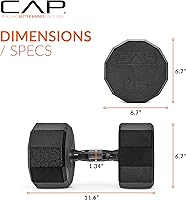 Vista 329 de CAP Barbell - Mancuerna recubierta Varias opciones de pares y conjuntos