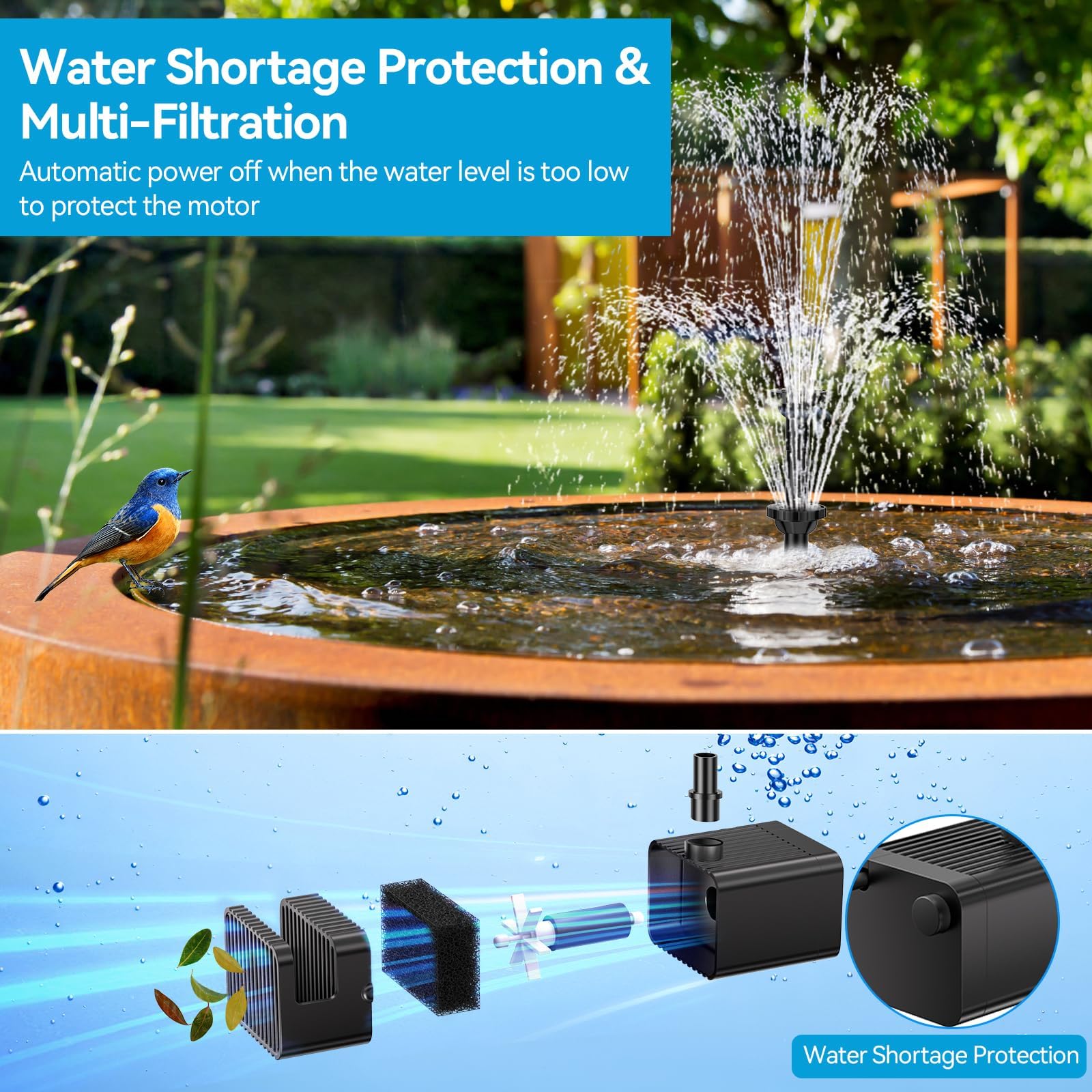 POPOSOAP Solar Fountain Pump with 3600mAh Battery Backup, 8W Solar Powered Bird Bath Fountain with Dry-run Protection & Double-layer Nozzles 5Ft Tubing for Pond, BirdBath, Backyard Water Feature P108D - 5