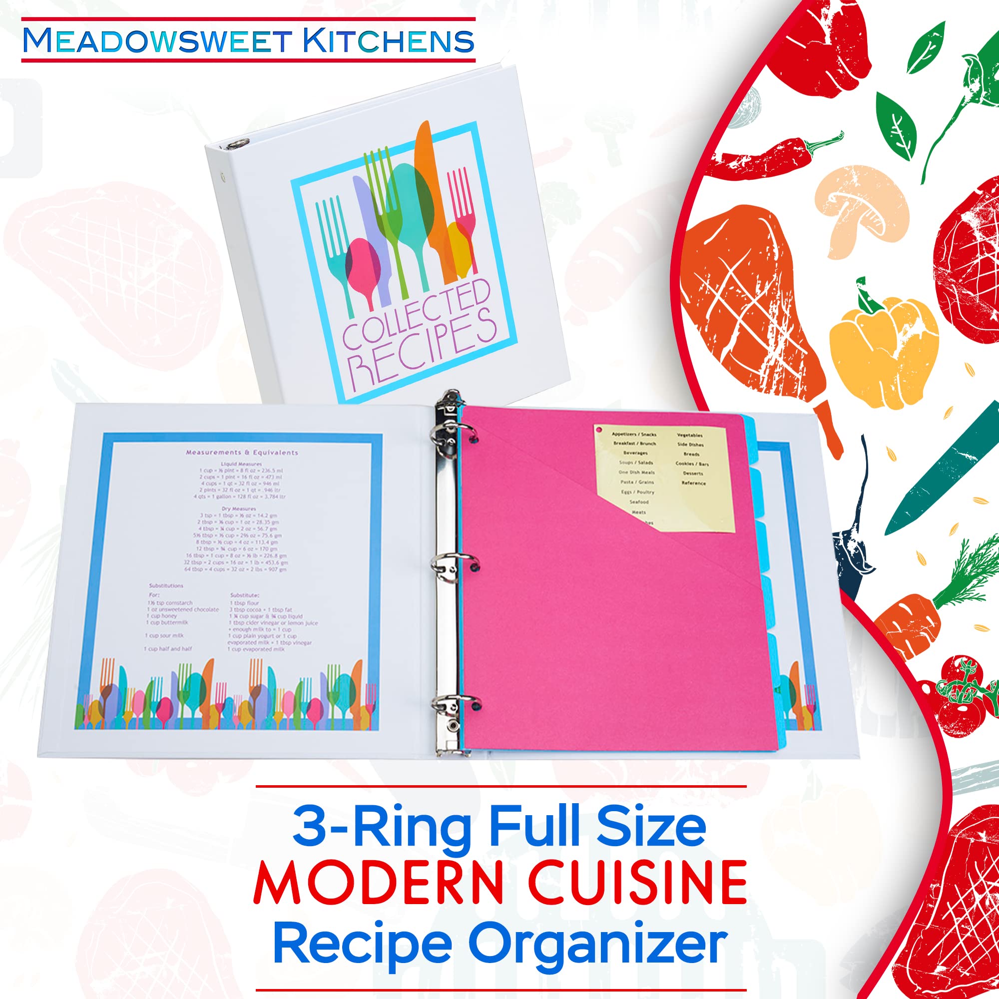 Create Your Own Recipe Book - Recipe Holder -2 Create Your Own Recipe Book - Recipe Holder -2