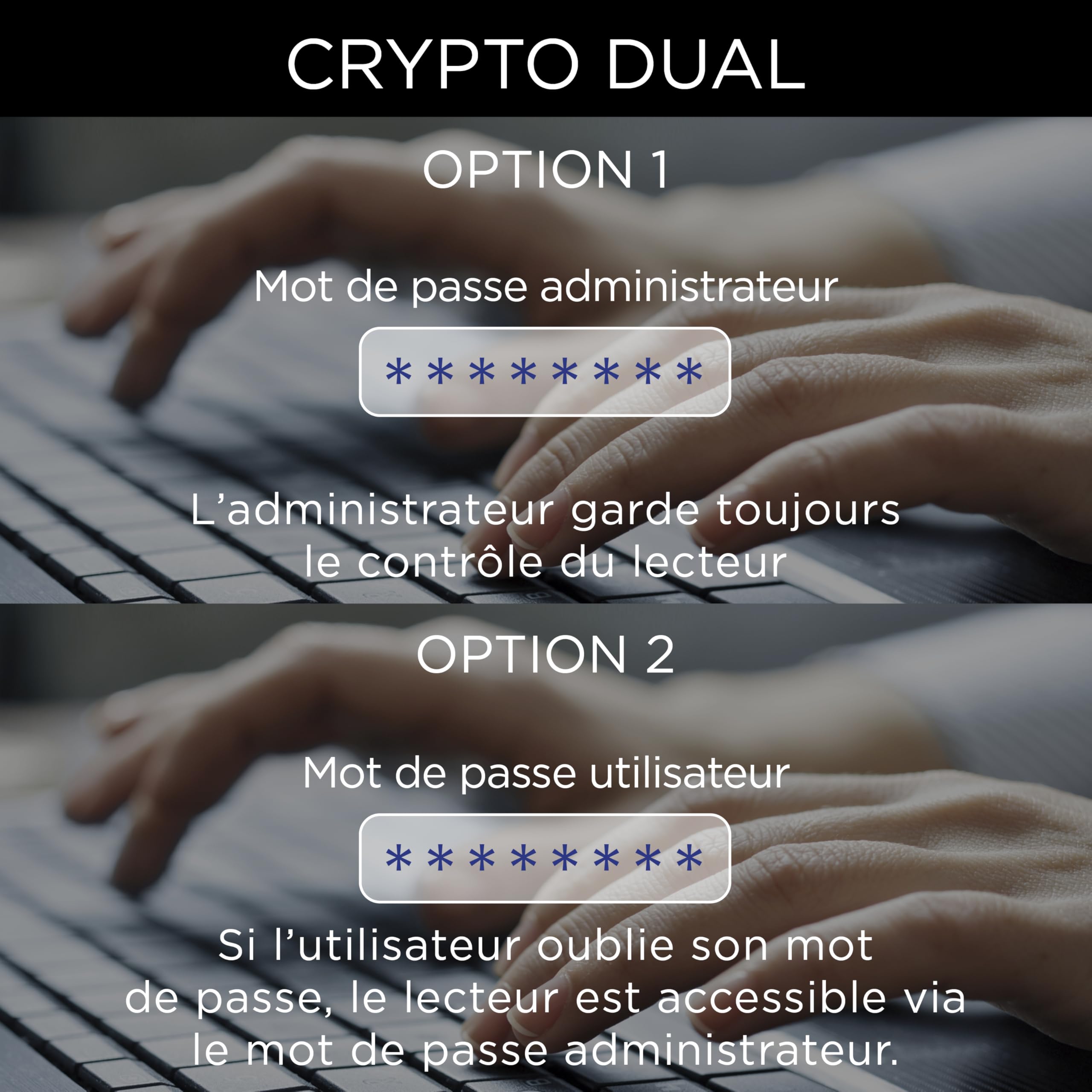 Integral Crypto-C - Chiavetta USB da 64 GB, con doppia crittografia AES-XTS 256-bit con crittografia hardware USB 3.2 con doppia password sicura, certificata FIPS 197, compatibile con Mac, MacBook,