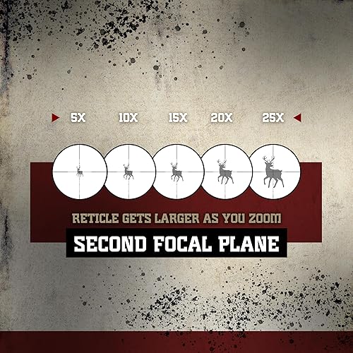 Miniatura 3 de Sightmark Alcance del rifle Core HX